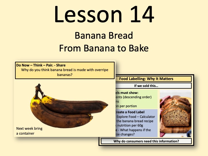 Banana Bread: Origins, Food Waste & Food Labelling