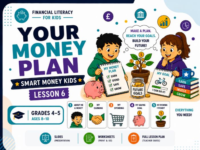 My Money Plan | Financial Literacy Lesson 6 | Years 4–5
