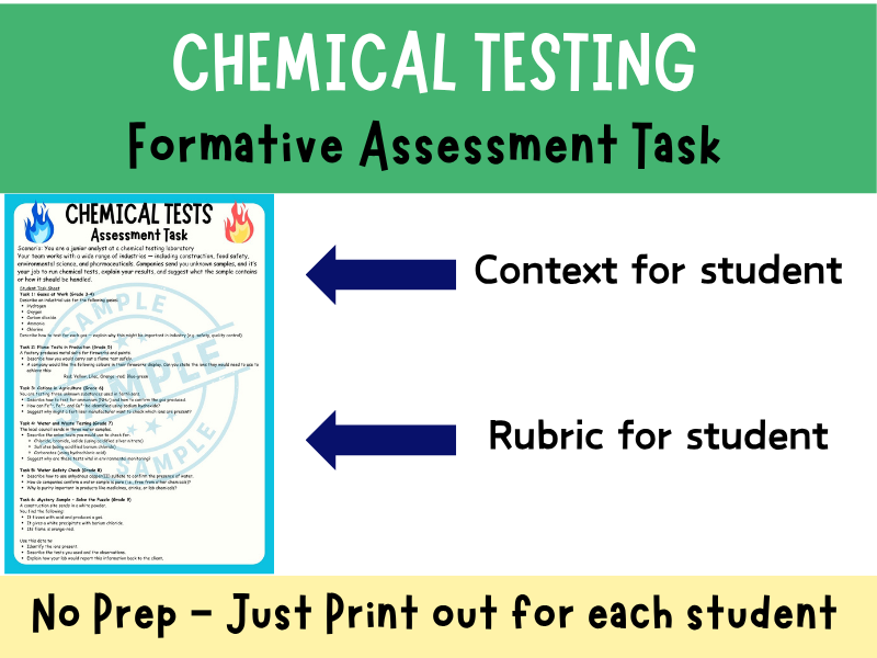 Formative Assessment - GCSE Chemical Tests