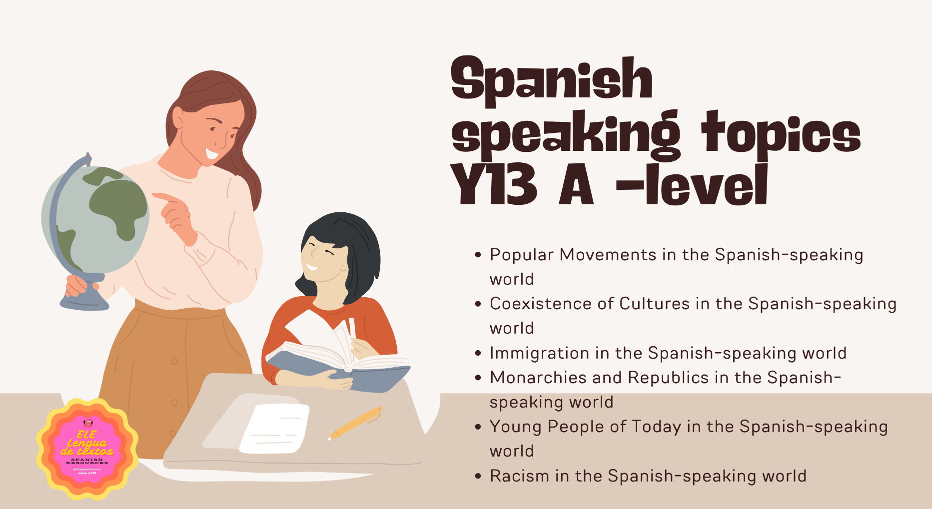 Year 13 - Spanish Speaking topics with cards and information - A LEVEL