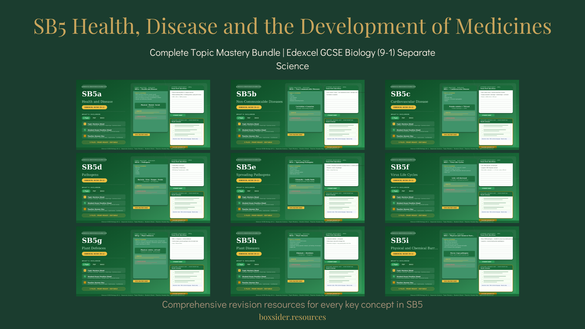 SB5 Health, Disease and the Development of Medicines | Complete Topic Mastery Bundle | Edexcel GCSE Biology (9–1) Separate Science