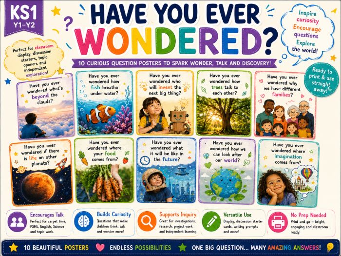 KS1 “Have You Ever Wondered?” Cards – Printable Curiosity & Discussion Pack