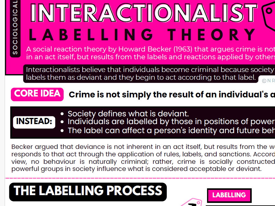 WJEC Level 3 Criminology Unit 2: Interactionalist (Labelling)Theory Revision Guide/Teaching Coverall
