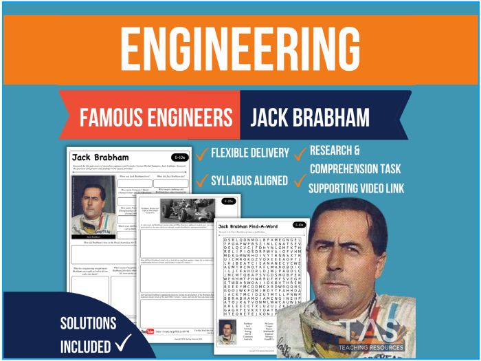 Engineer Sir Jack Brabham Research task