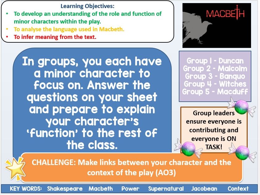 Macbeth Minor Characters Lesson