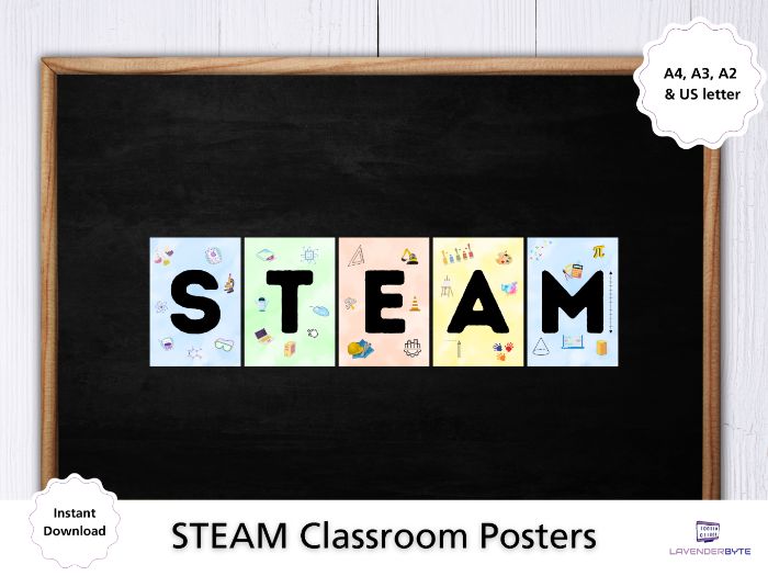 STEM & STEAM Computing Posters – Inspiring Classroom Display