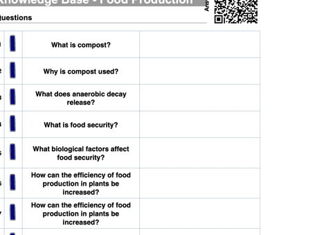 High-impact, fully editable C3 Structure and Bonding revision pack for AQA (Triple & Combined): Work