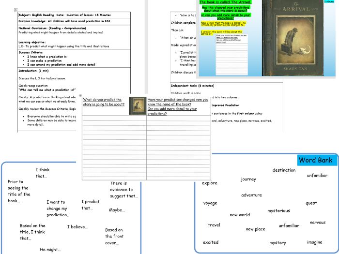 Interview English Reading Activity Year 3/4 Class The Arrival