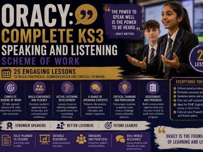 Oracy: Complete KS3 Speaking and Listening Scheme of Work (25 Lessons) plus additional resources