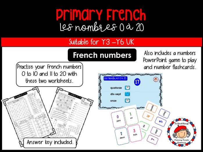 French Numbers 0-20.  Les nombres 0 à 20.