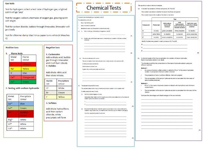 AQA Chemistry Chemical Analysis tests sheet Teaching Resources