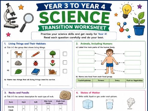 Year 3 to Year 4 Science Transition Worksheet | End of Year Science Revision | KS2 Summer Learning |