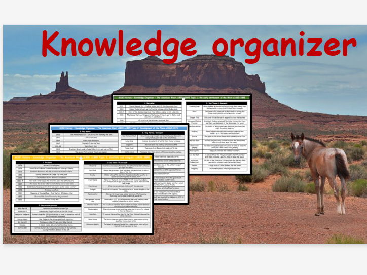 American West. Knowledge organizer