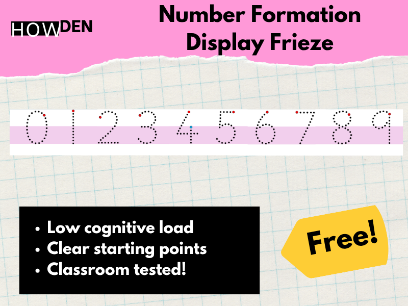 Number Formation Display Frieze