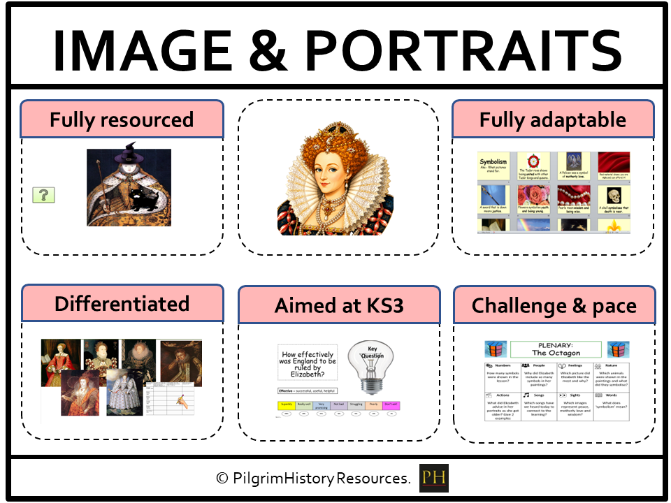 KS3 History: Elizabeth I Portraits - Tudor Propaganda and Symbolism