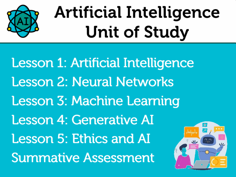 Artificial Intelligence Unit for KS3 (AI)