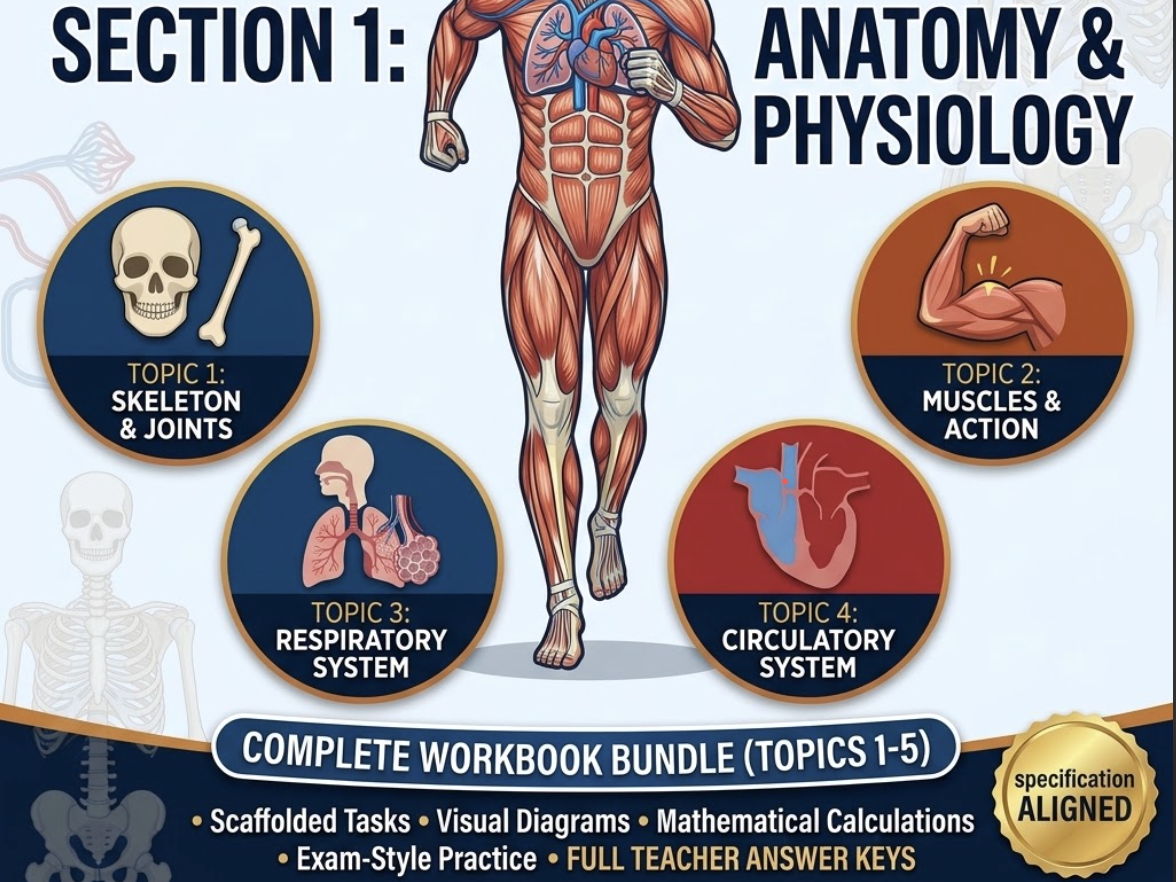 Cambridge IGCSE PE (0413) Section 1: Anatomy & Physiology Complete Workbook Bundle (Topics 1–5)