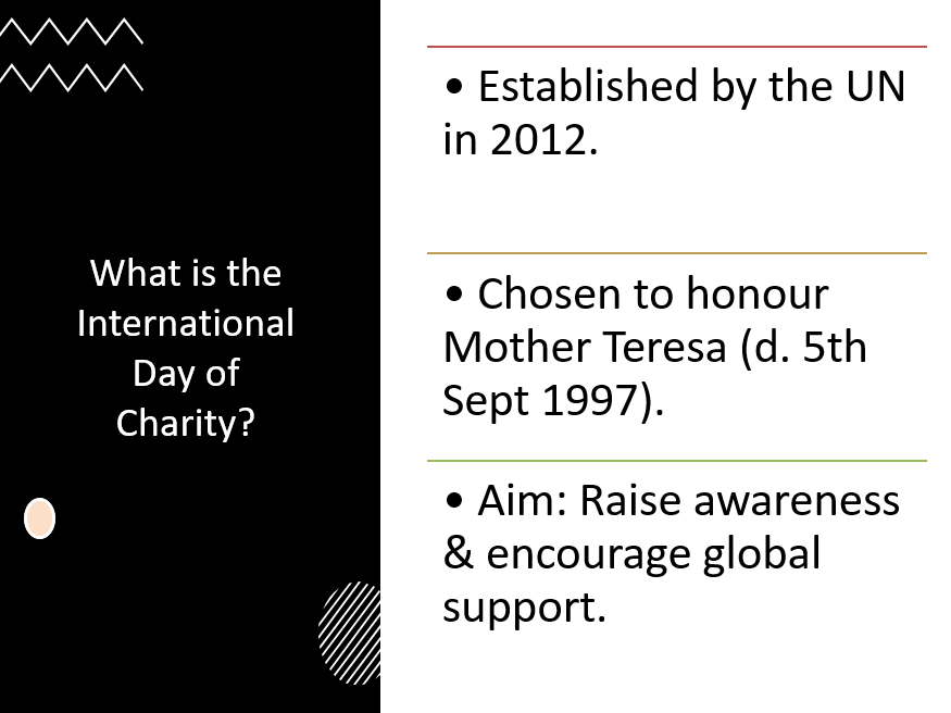 International Day of Charity Assembly KS3/4