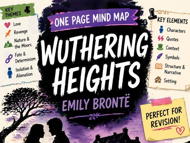 AQA Wuthering Heights: Key Themes, Characters, and Exam Tips – One-Page Mind Map