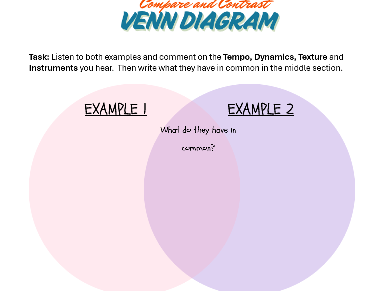 Venn Diagram Worksheet – Musical Elements