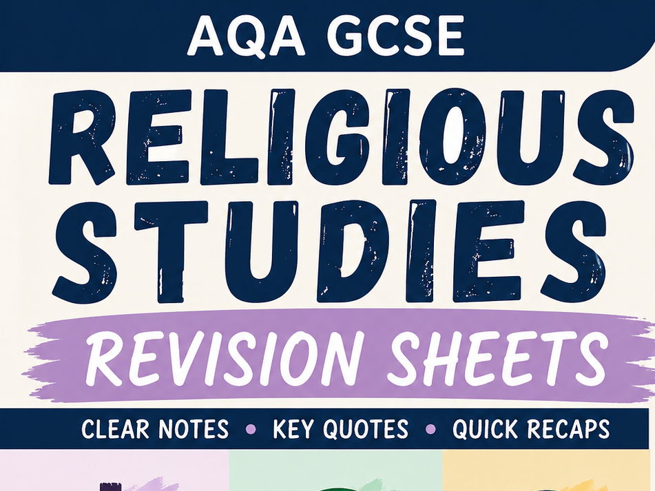 GCSE AQA RE Islam Revision Sheets | Beliefs & Practices (Complete Unit)
