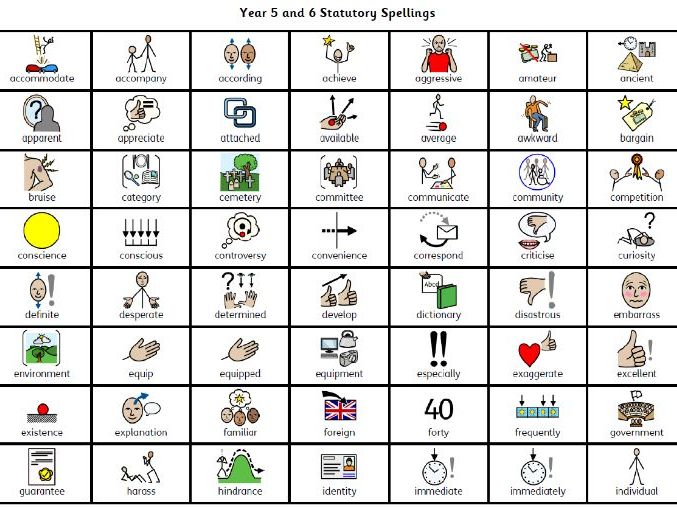 Year 5 and 6 Statutory Spellings Widgit Mat