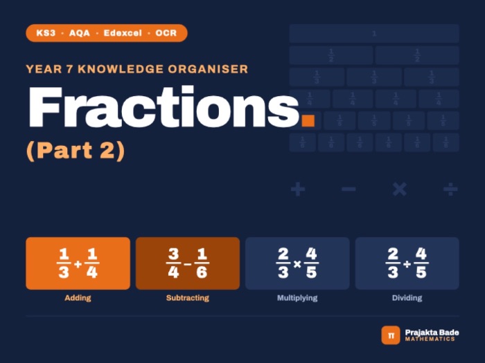 Year 7 Maths | Fractions 2 | KO