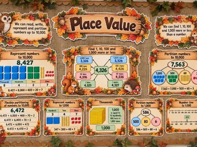 Year 4 Display - Place Value