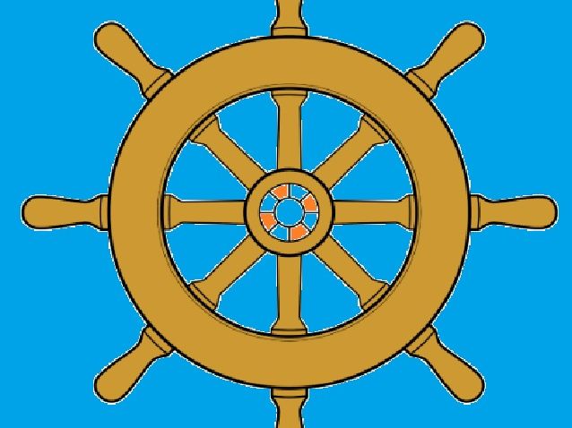 The Mutiny on Board HMS Bounty