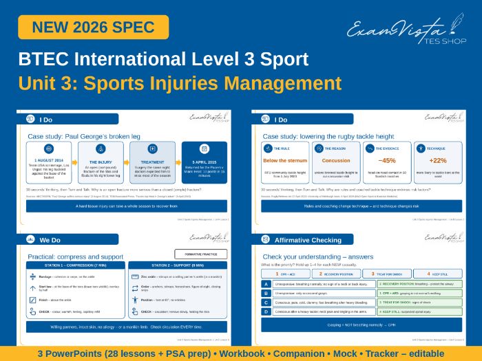 BTEC International L3 Sport Unit 3 Sports Injuries Management – NEW 2026 Spec – Editable Unit Pack