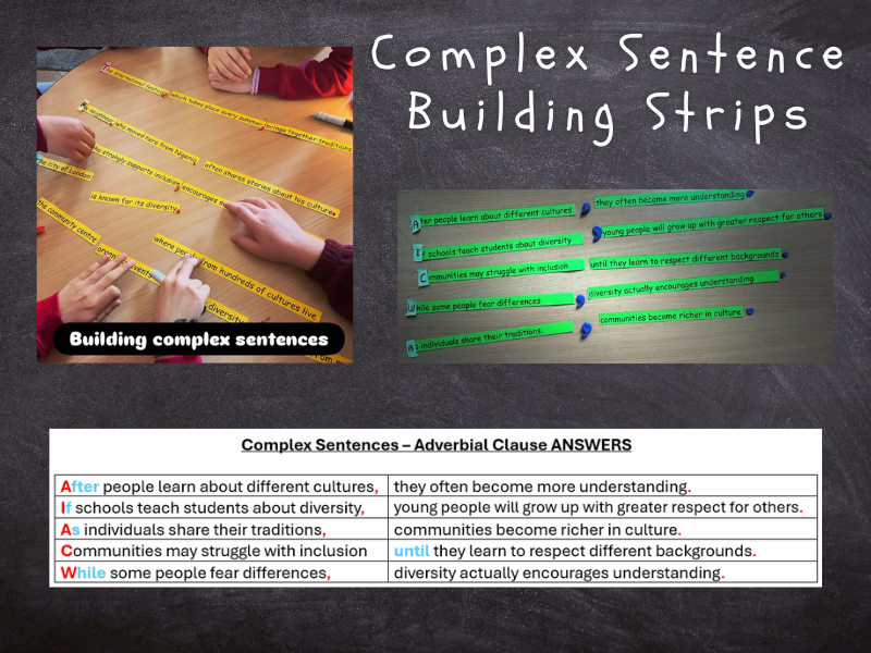 Complex Sentence Building Strips – Clauses & Punctuation Activity