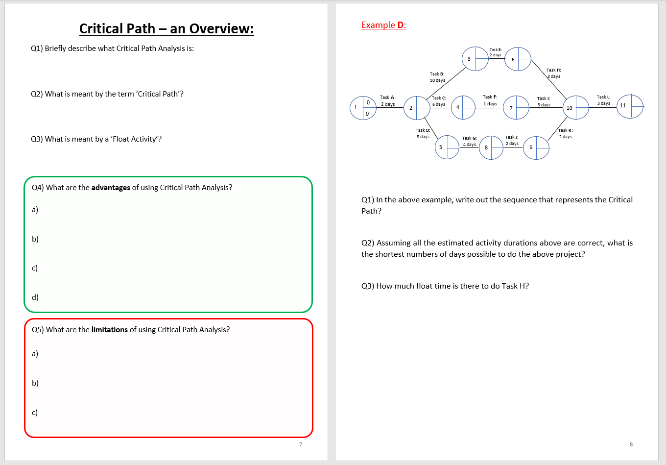Network Diagrams / Analysis & Critical Path Analysis (Business A-Level ...