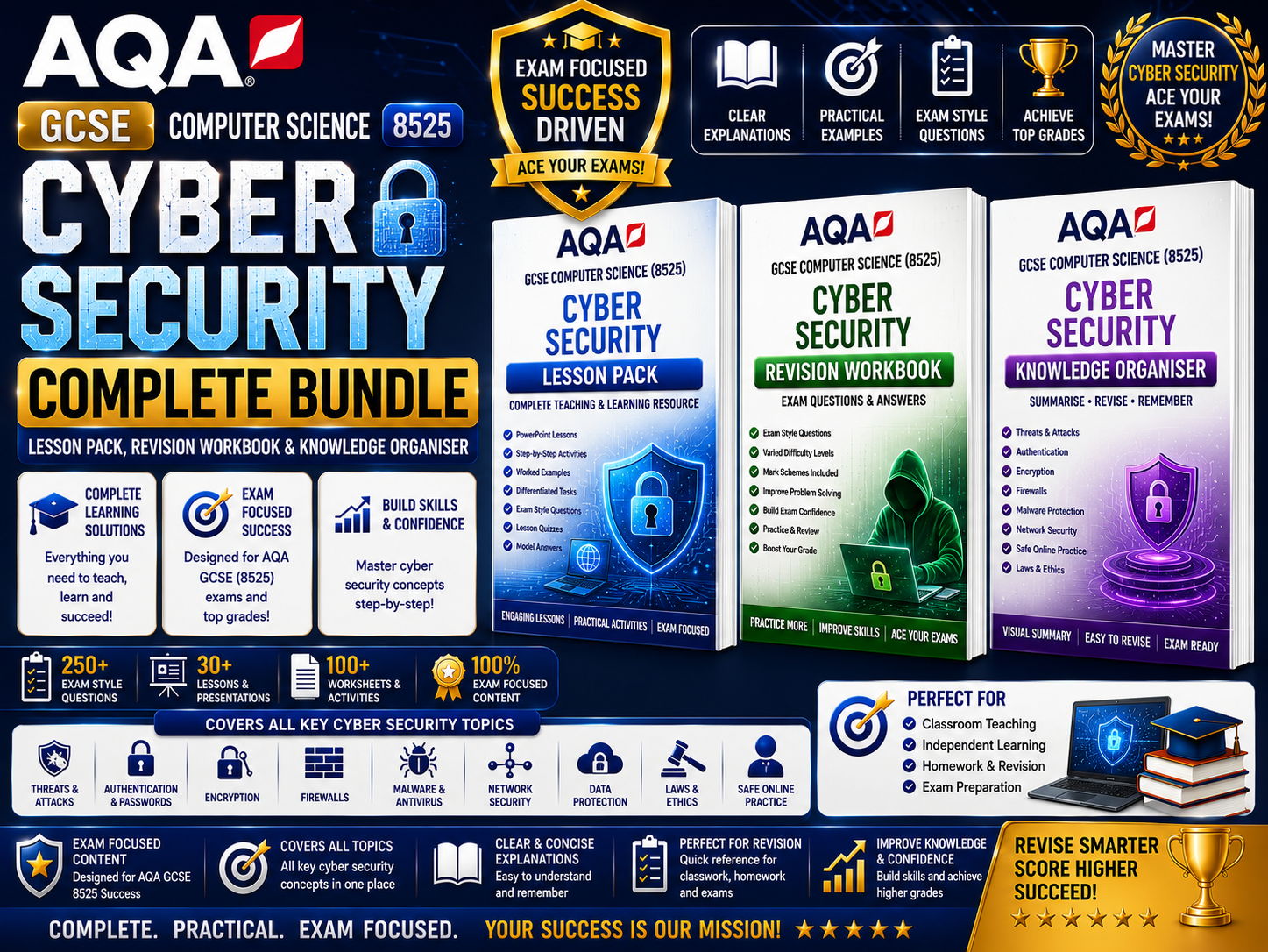 AQA GCSE Computer Science (8525):Cyber Security Complete Bundle | Lesson Pack, Revision Workbook & Knowledge Organiser