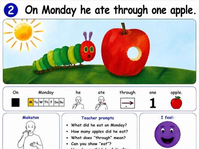 The Very Hungry Caterpillar Adapted with Symbols | SEND | Autism | AAC | EYFS | KS1
