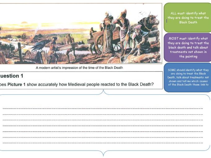 Causes of the Black Death engaging lesson