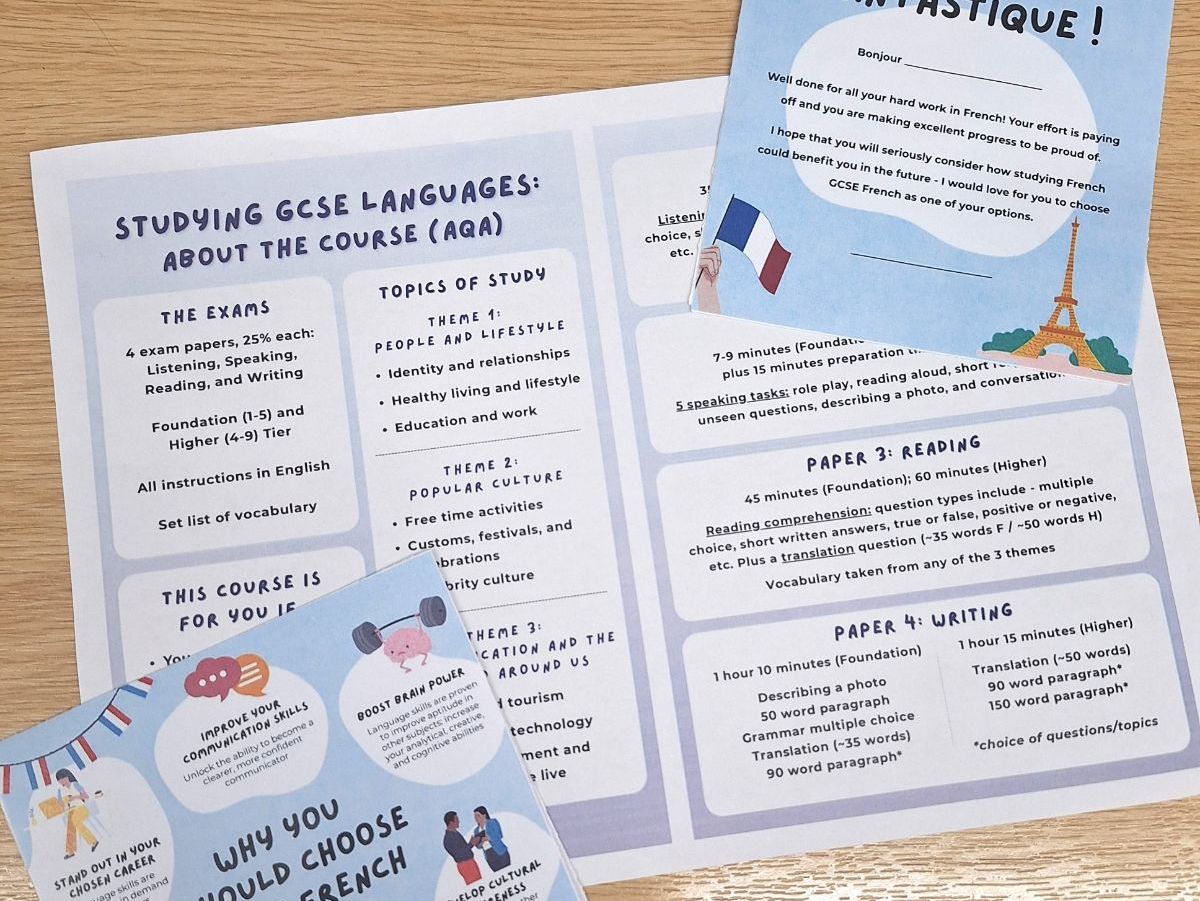 French options postcards and AQA info sheet