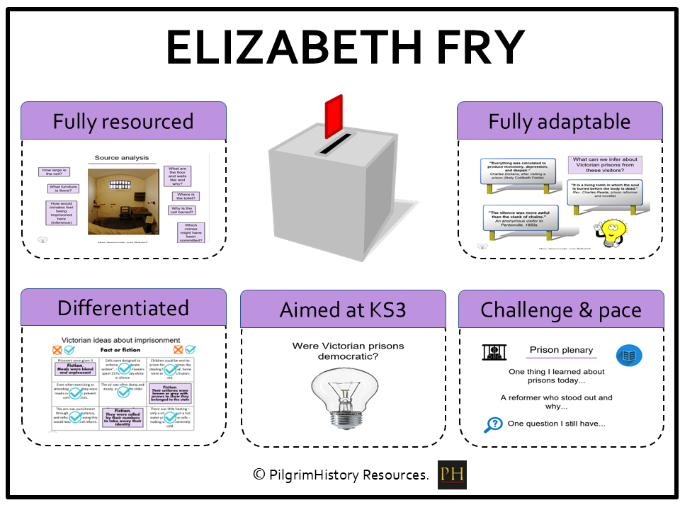 Elizabeth Fry and Prison Reform - Power & the People