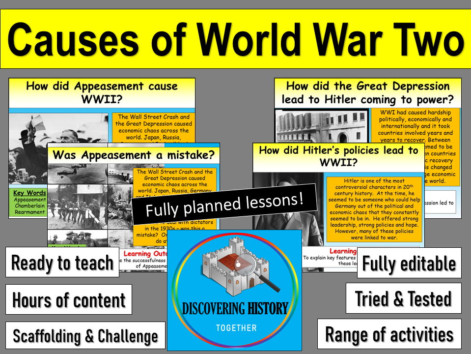 Causes of WWII