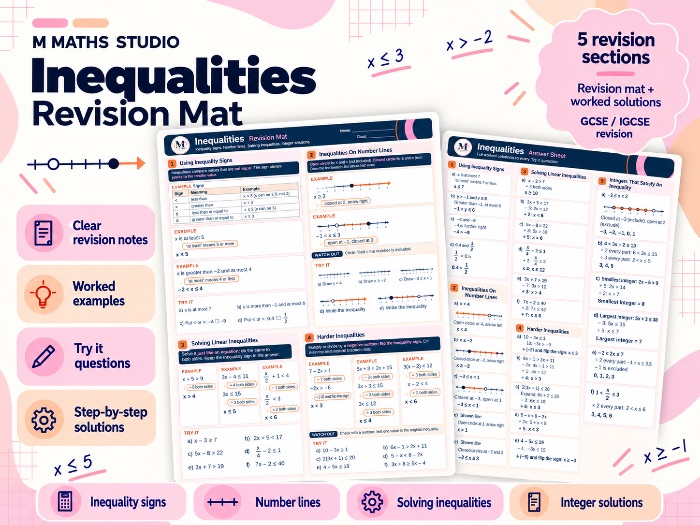Inequalities | A3 Revision Mat