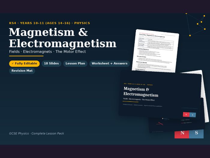 Magnetism & Electromagnetism: Complete GCSE Physics Lesson Pack