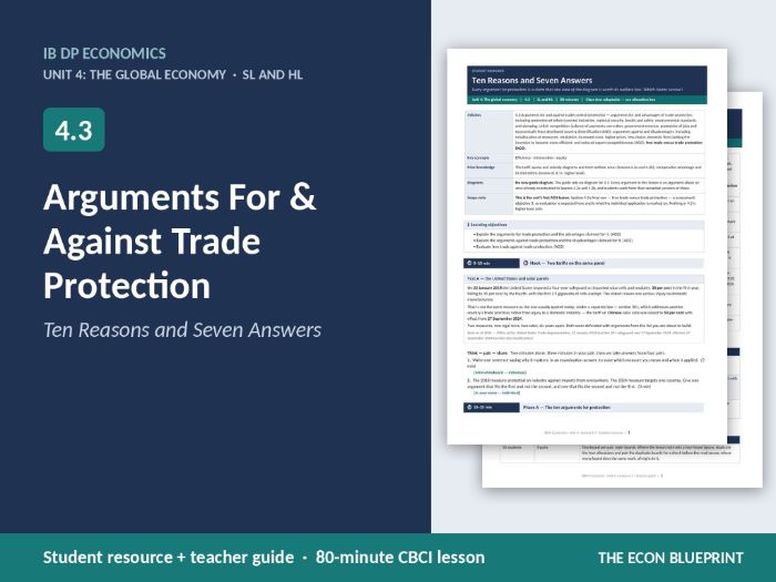 IB Economics 4.3 Arguments For & Against Trade Protection | CBCI