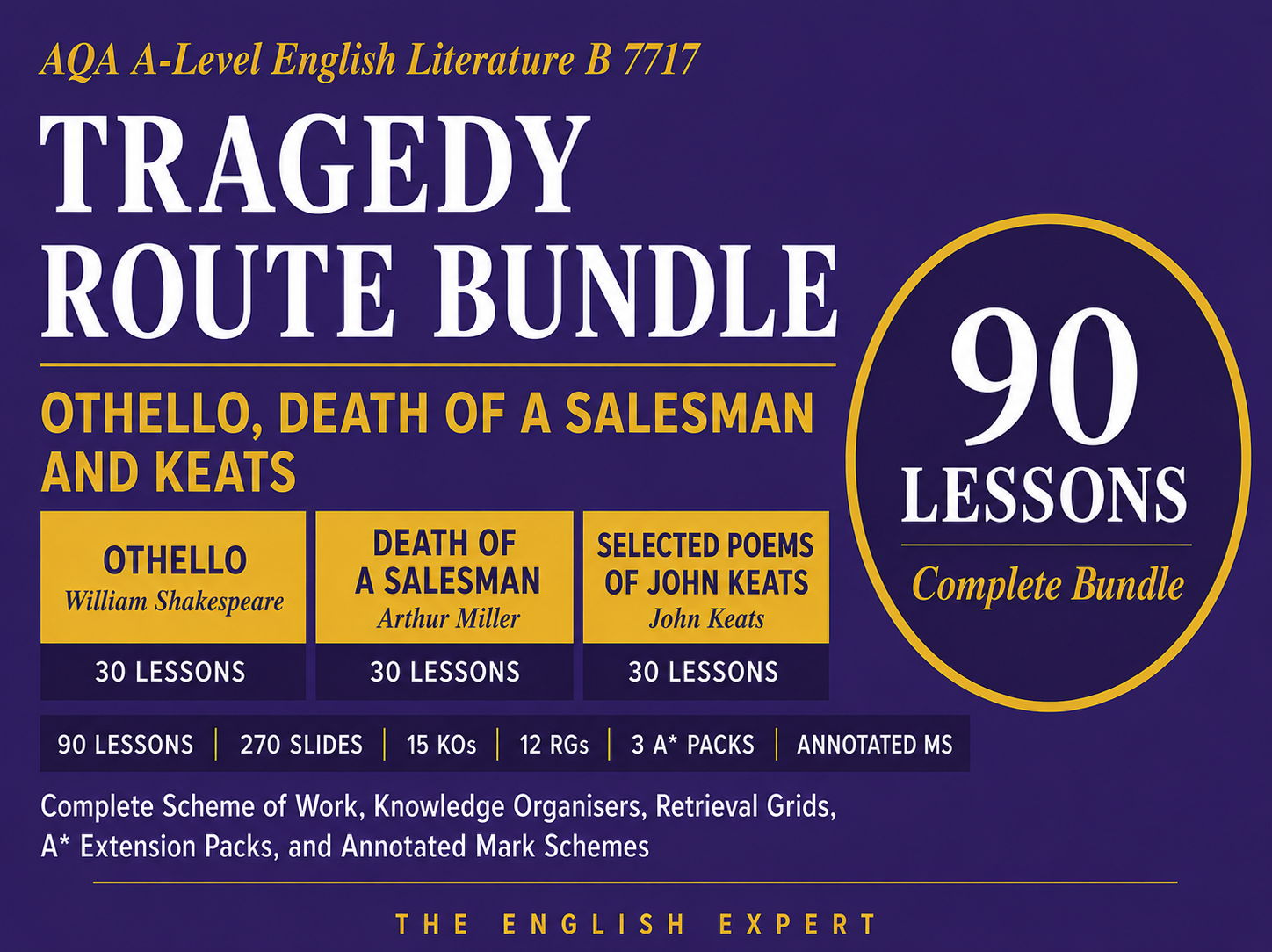 AQA A-Level English Literature B 7717 | Tragedy Route Bundle | Othello, Death of a Salesman and Keats