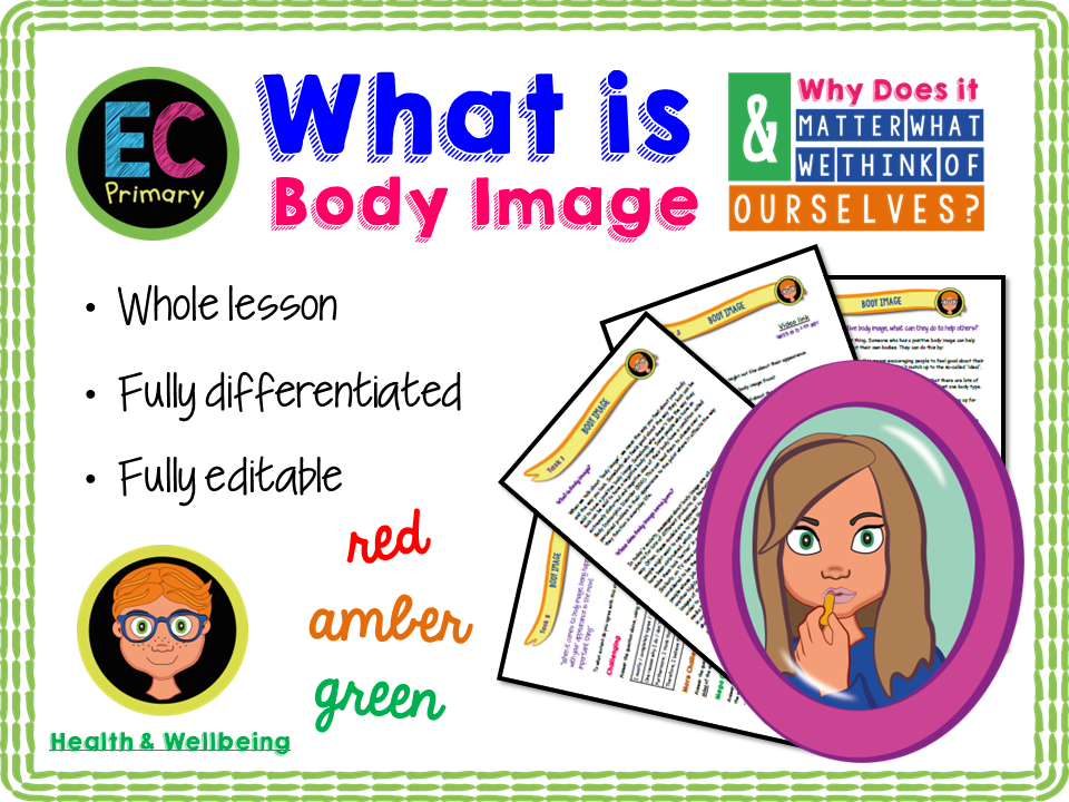 Body Image | Teaching Resources