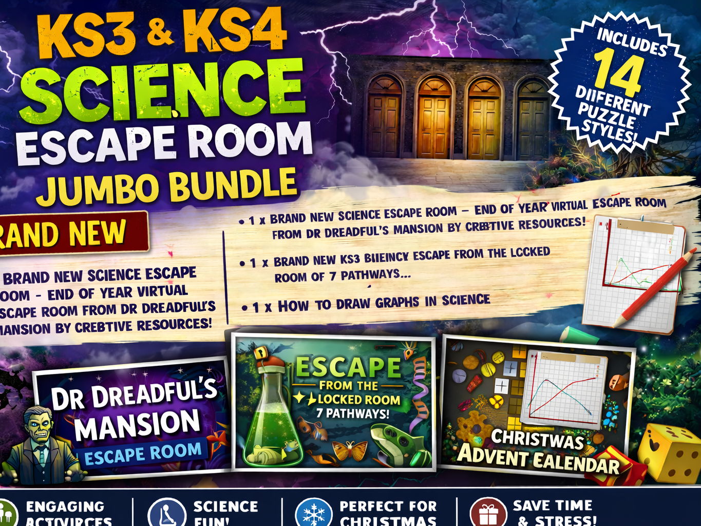 Science Escape Rooms