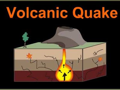 Earthquakes/ Volcanoes