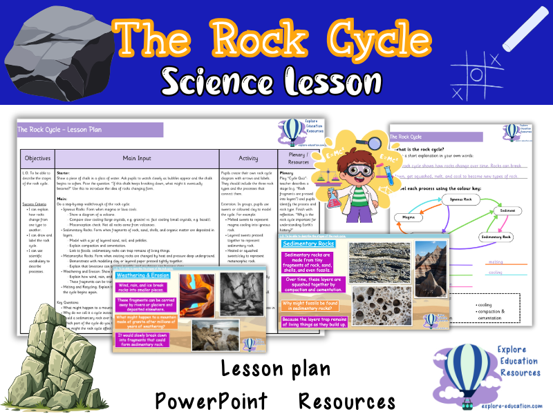 The Rock Cycle - KS2 Science Lesson - Outstanding Lesson Plan & PowerPoint