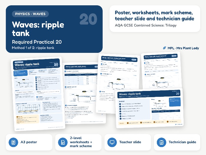 Waves Ripple Tank Required Practical 20a Resources - AQA GCSE Combined Science Trilogy