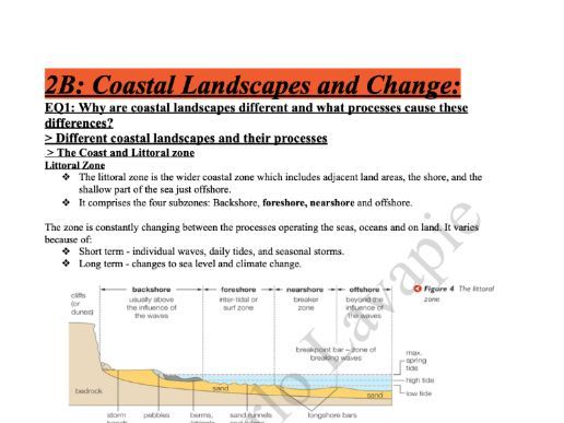 Coastal Landscapes and Change