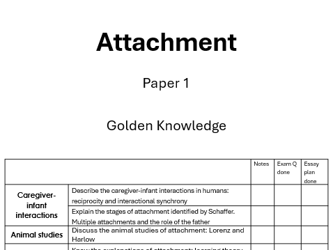 Paper 1 revision booklet