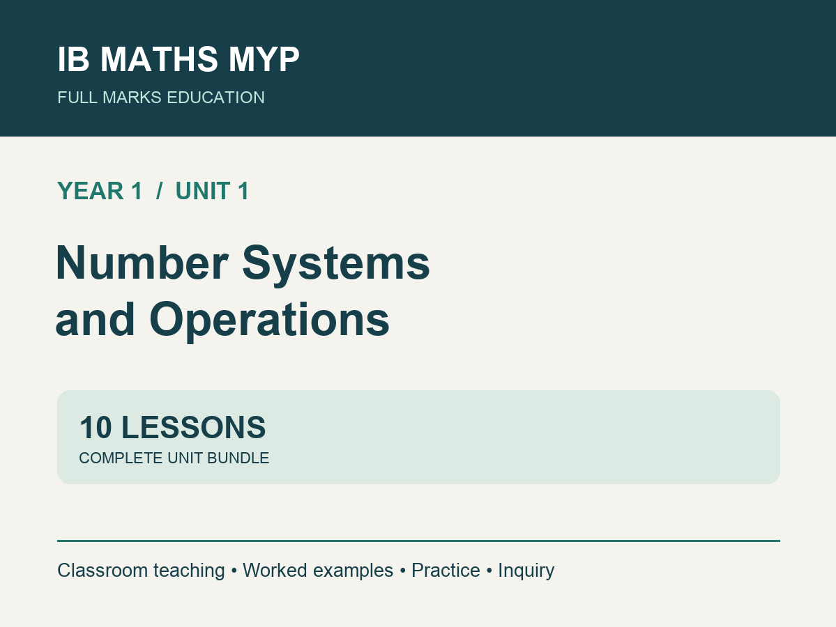 IB Maths MYP Year 1, Unit 1 Slidedeck Bundle